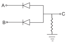 Physics-Semiconductor Devices-87761.png
